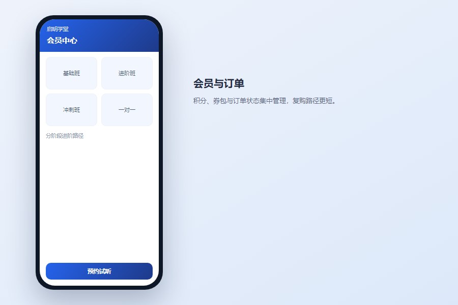 订单与会员中心：积分、券包与核销