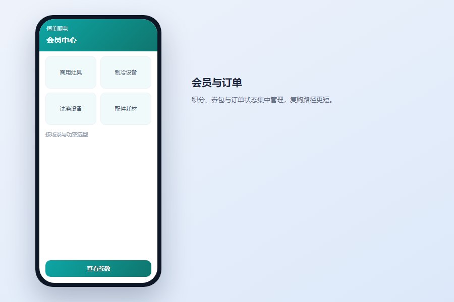订单与会员中心：积分、券包与核销
