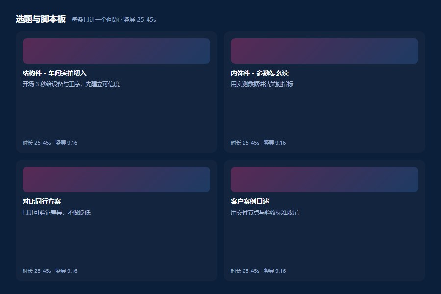 短视频选题与脚本板