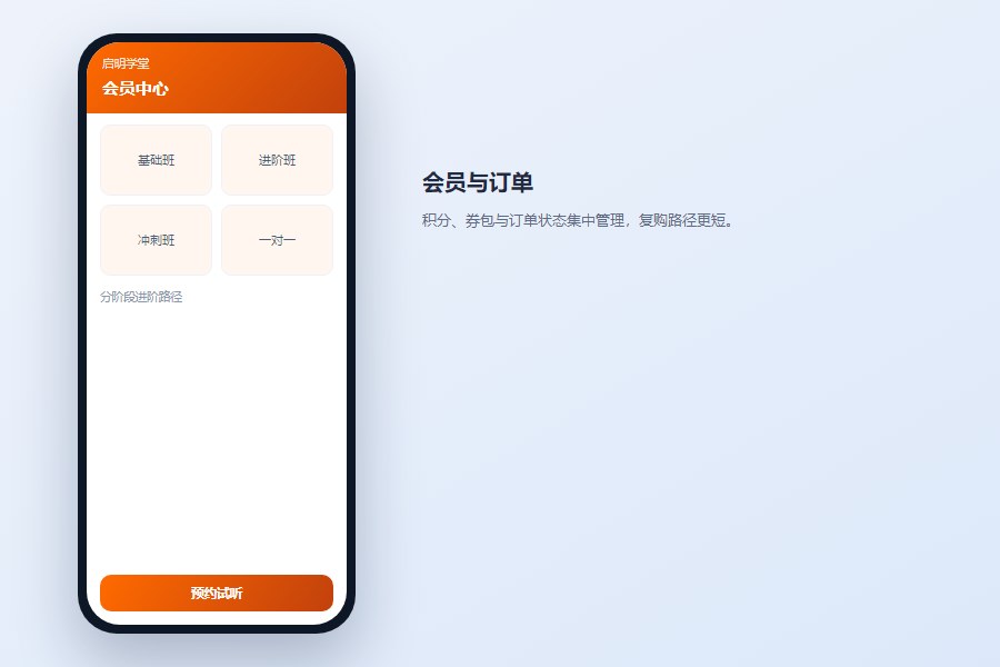 订单与会员中心：积分、券包与核销