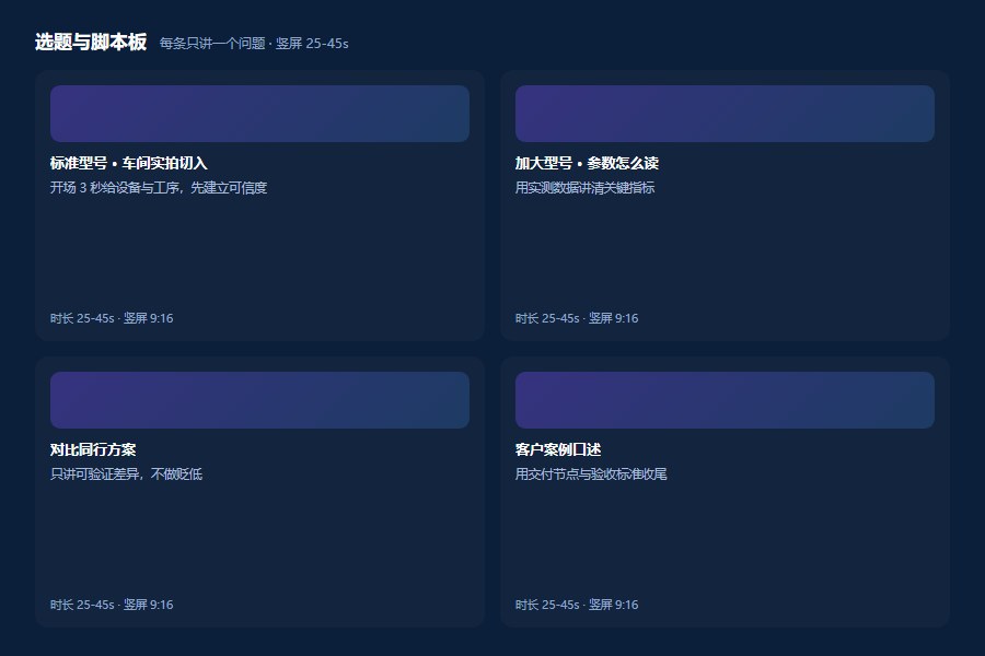 短视频选题与脚本板