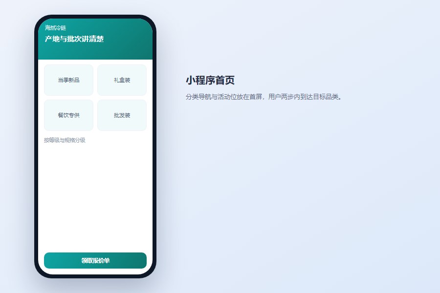 小程序首页：分类导航与活动专区