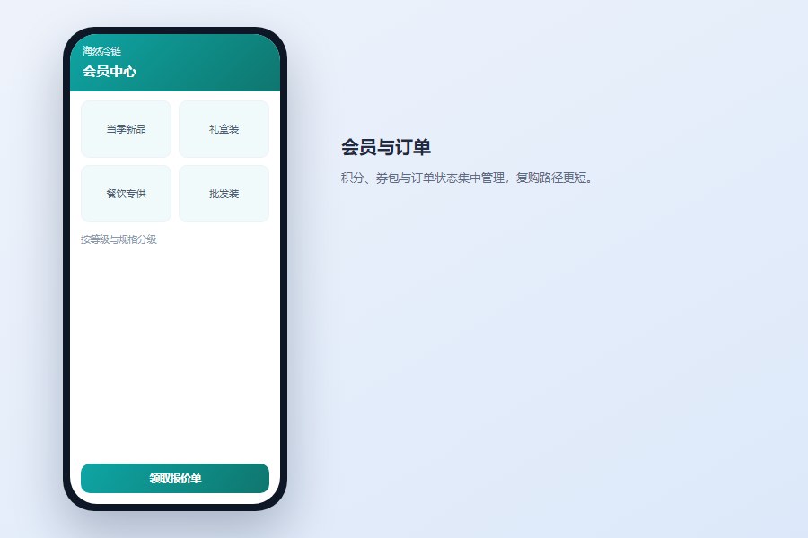 订单与会员中心：积分、券包与核销