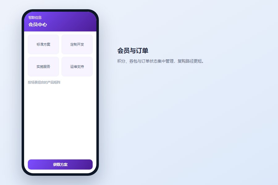 订单与会员中心：积分、券包与核销