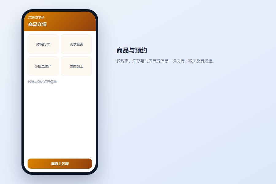 详情页：规格、库存与下单路径
