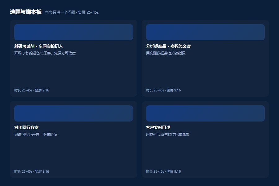 短视频选题与脚本板