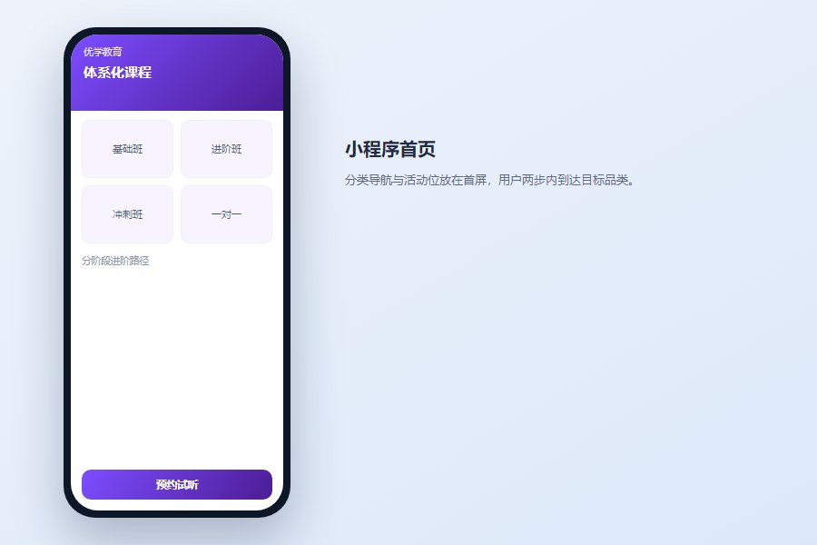 小程序首页：分类导航与活动专区