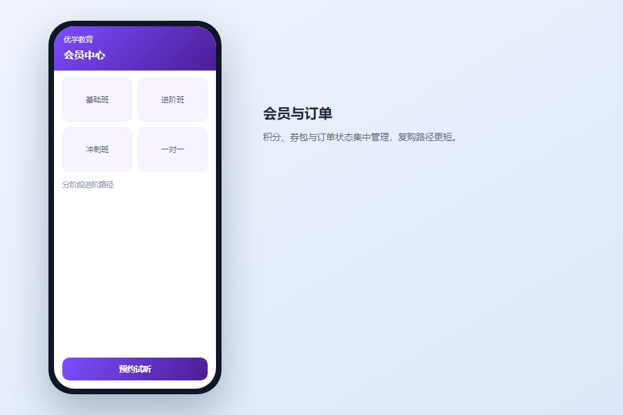 订单与会员中心：积分、券包与核销