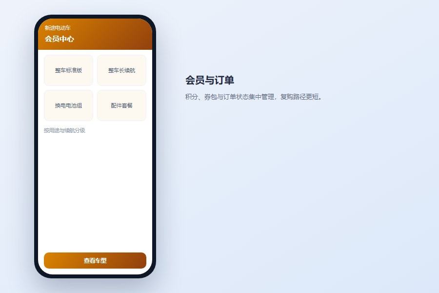 订单与会员中心：积分、券包与核销