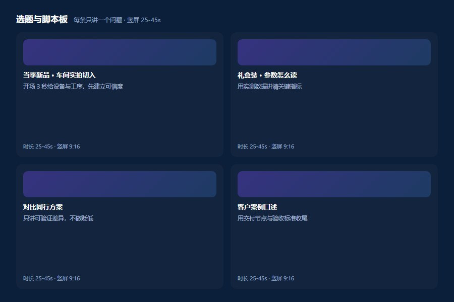 短视频选题与脚本板