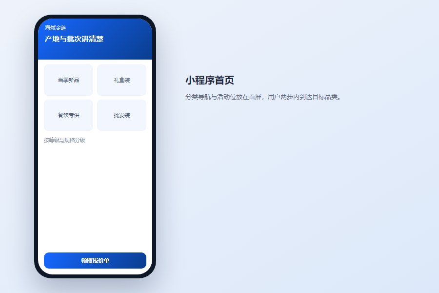 小程序首页：分类导航与活动专区