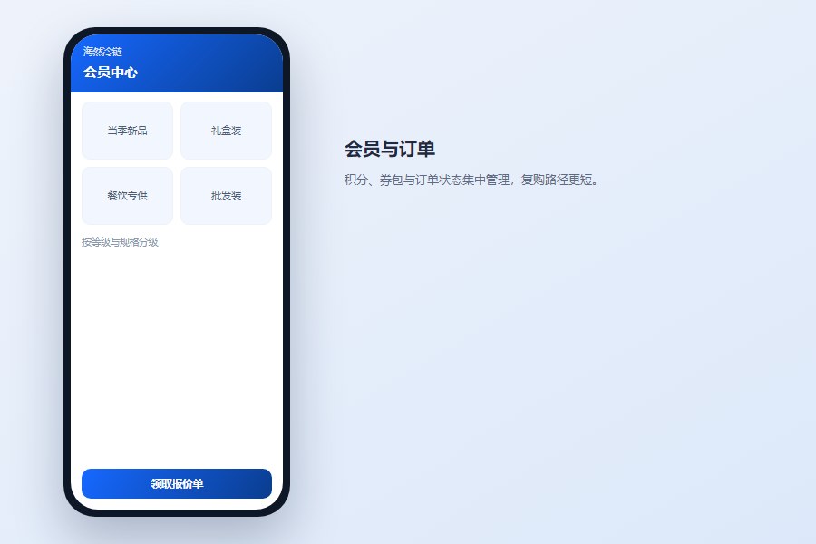 订单与会员中心：积分、券包与核销